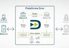 Drex: Tudo Sobre a Nova Moeda Digital Brasileira